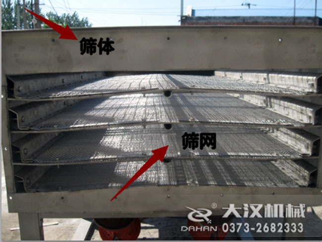 木薯粉直線振動篩