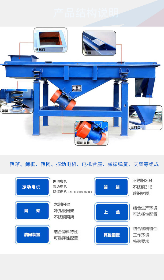 側(cè)振式直線(xiàn)振動(dòng)篩結(jié)構(gòu)